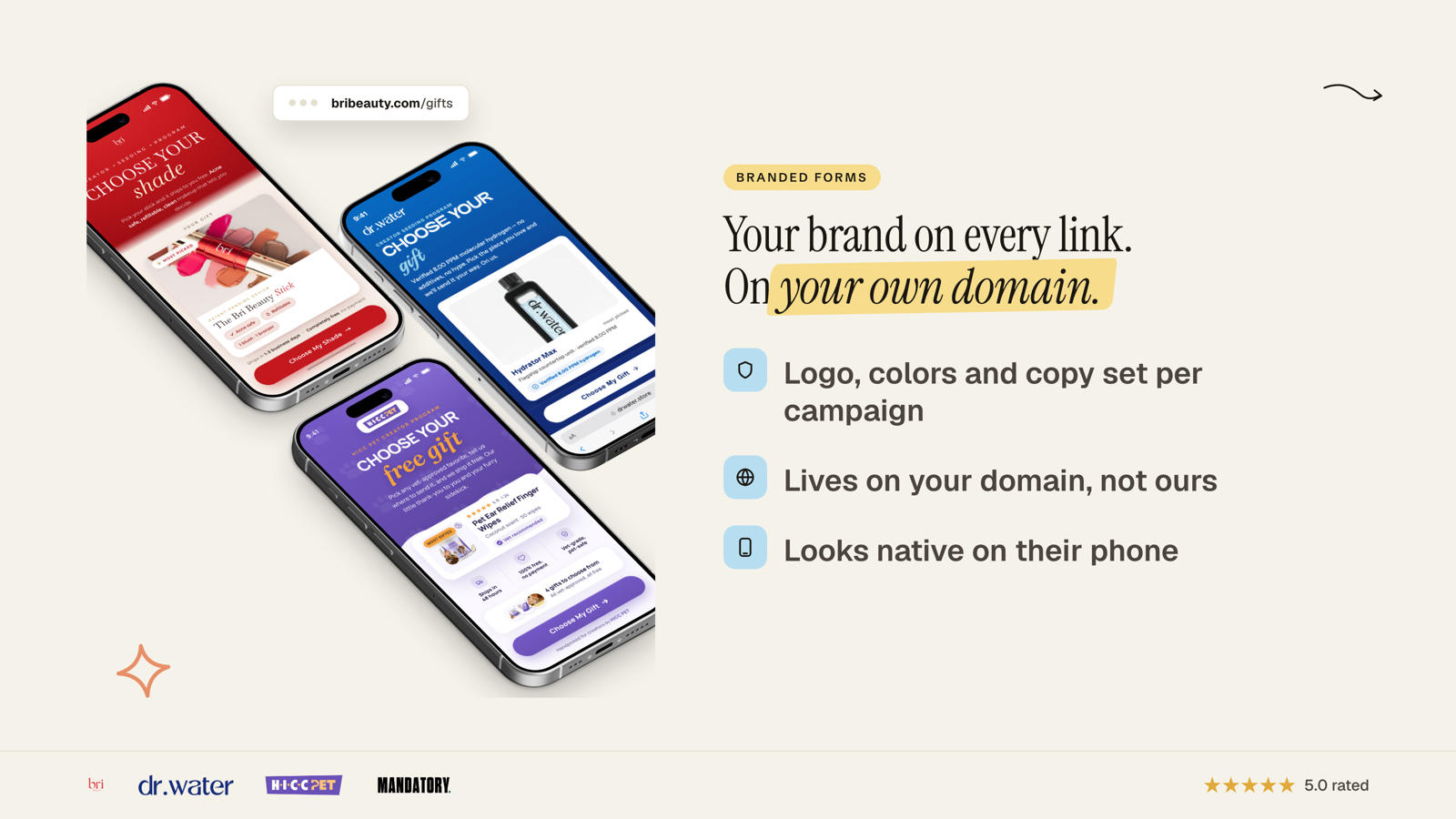 Your brand on every link, on your own domain
